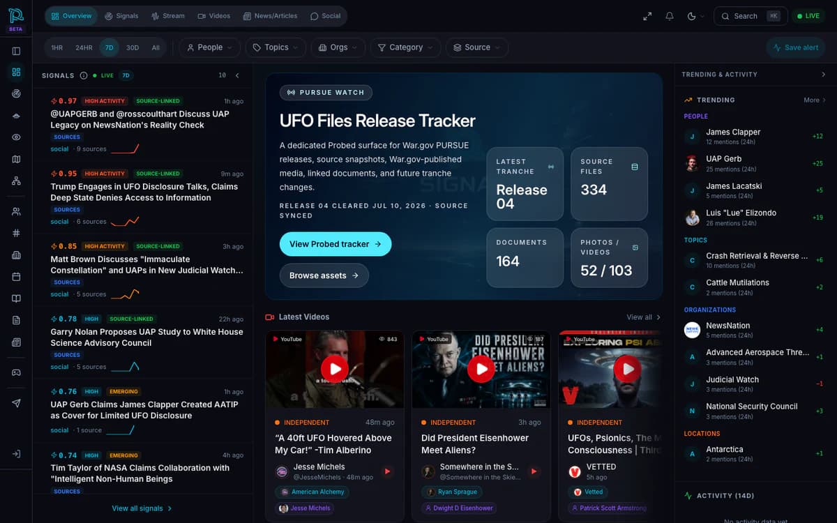 Probed intelligence dashboard showing signals, official UFO Files, source media, and trending entities